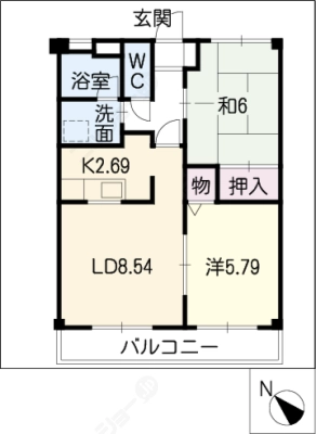 diagrams