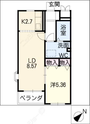 diagrams