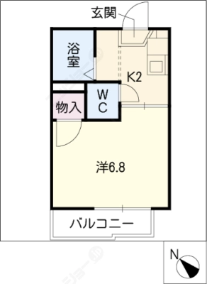 diagrams