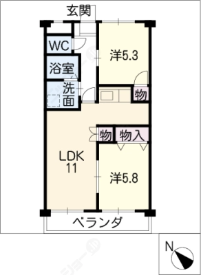 diagrams