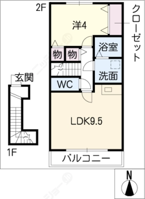 diagrams