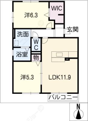 diagrams