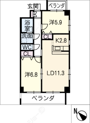 diagrams