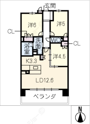 diagrams