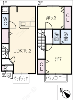 diagrams