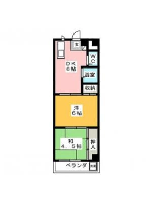 diagrams