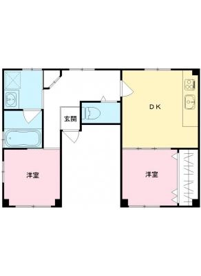 diagrams