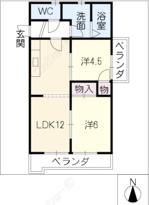 diagrams