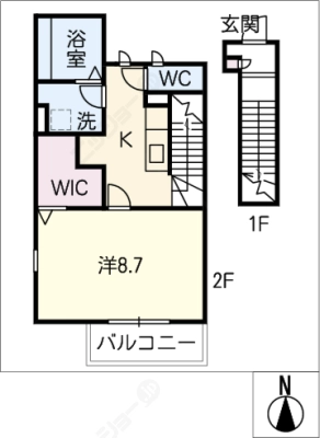 diagrams