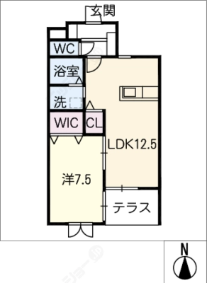 diagrams