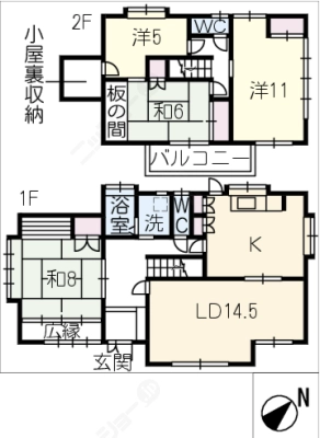 diagrams