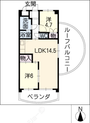 diagrams