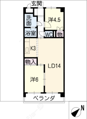 diagrams