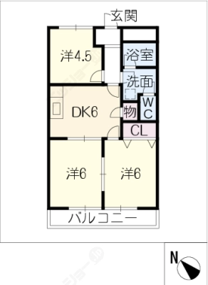 diagrams