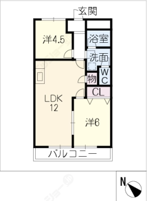 diagrams