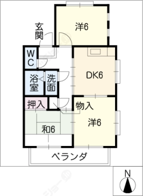 diagrams