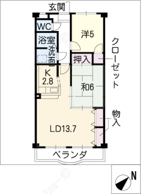 diagrams