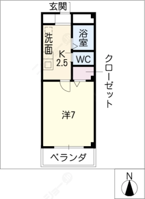 diagrams