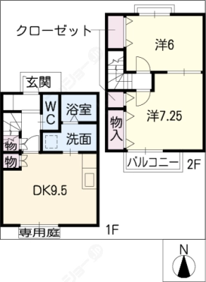 diagrams
