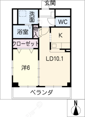 diagrams