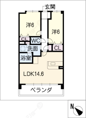 diagrams