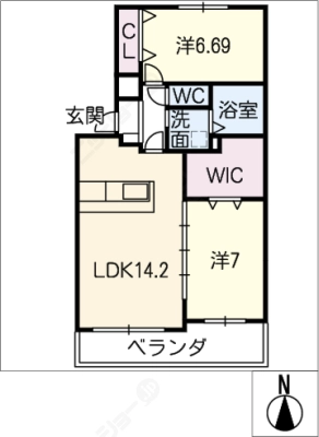 diagrams