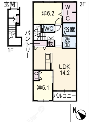 diagrams
