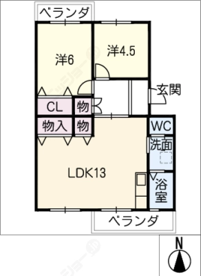 diagrams