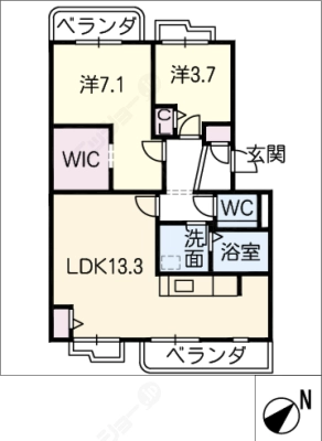 diagrams