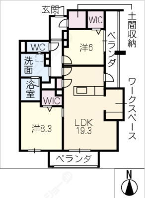 diagrams