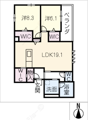 diagrams