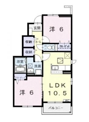 diagrams