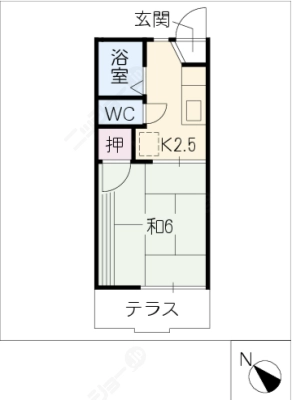 diagrams