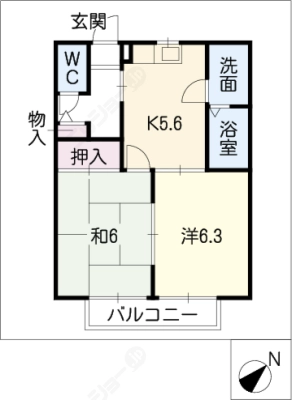 diagrams