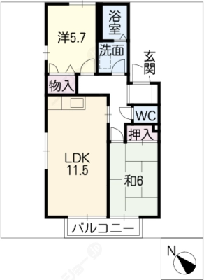 diagrams
