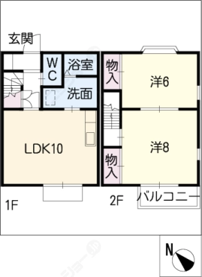 diagrams