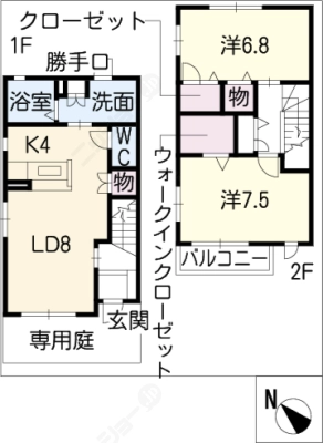 diagrams