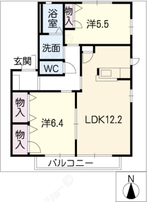diagrams