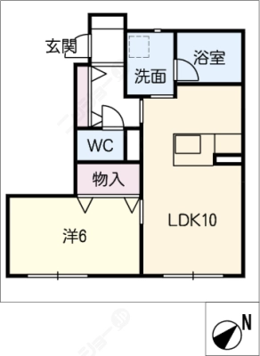 diagrams