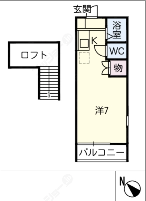 diagrams