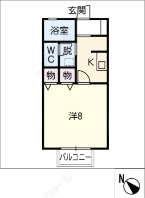 diagrams