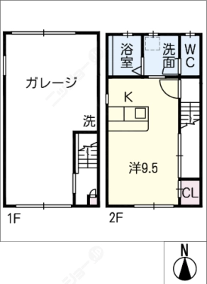 diagrams