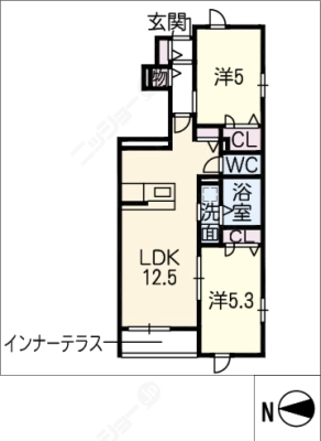 diagrams