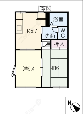 diagrams