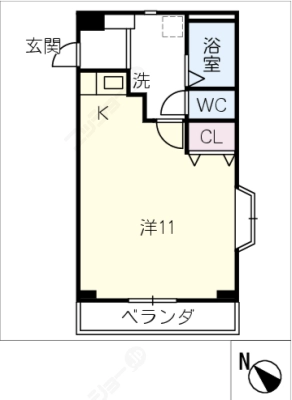 diagrams