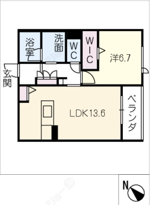diagrams