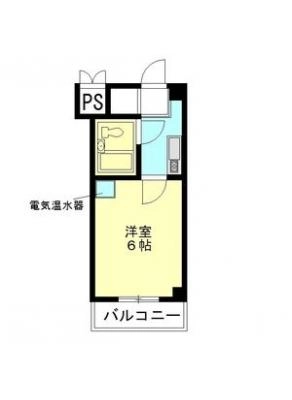diagrams