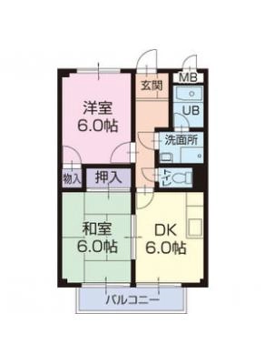 diagrams