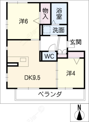 diagrams
