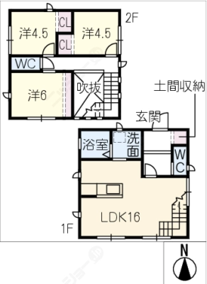 diagrams